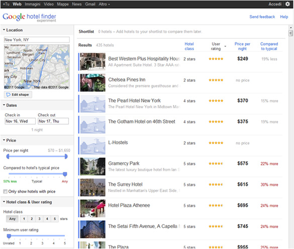 Google Hotel Search Results